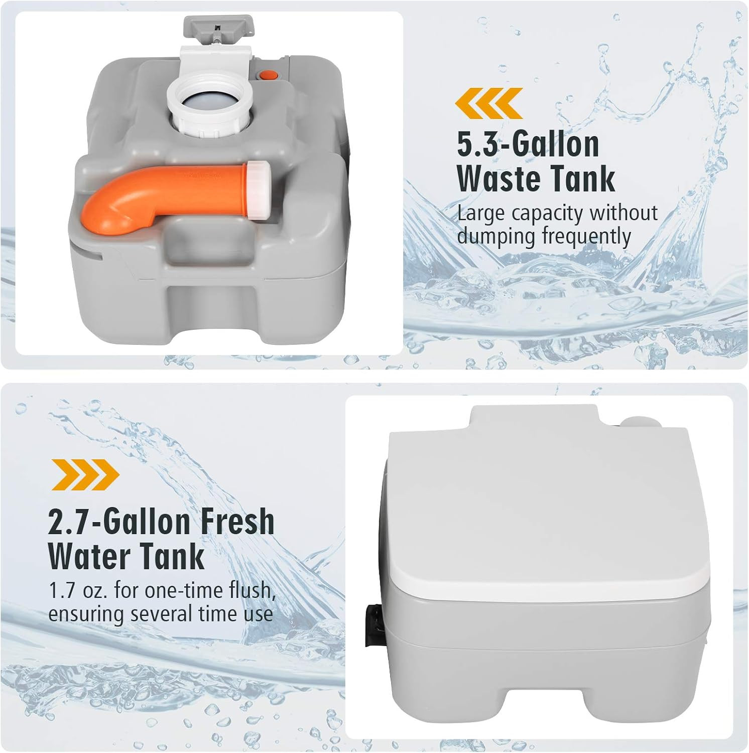 5.3 Gallon Portable RV Toilet with Level Indicator & Anti-Leak Pump for Camping