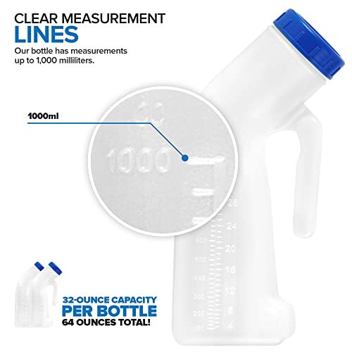 2x Botella de orinal portátil para mujeres y hombres Dispositivo de micción