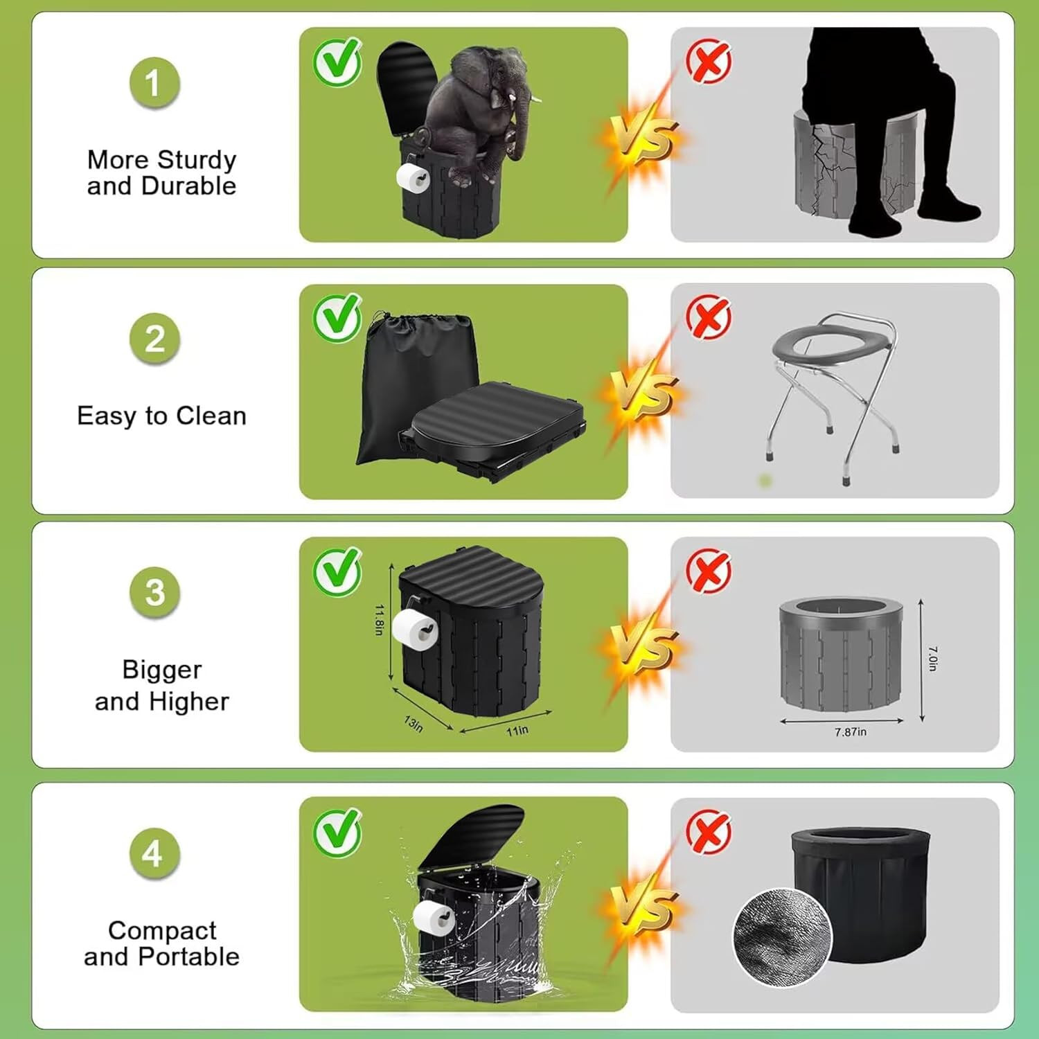 Portable Camping Toilet Kit with Privacy Tent & Washable Shower Bags