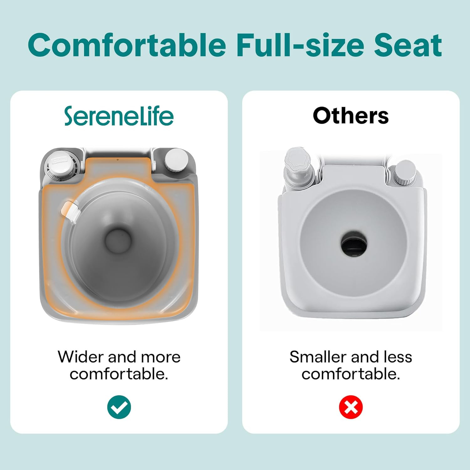 5.2 Gal Portable Camping Toilet for Adults, 100+ Flushes, Porta Potty Camp Toile