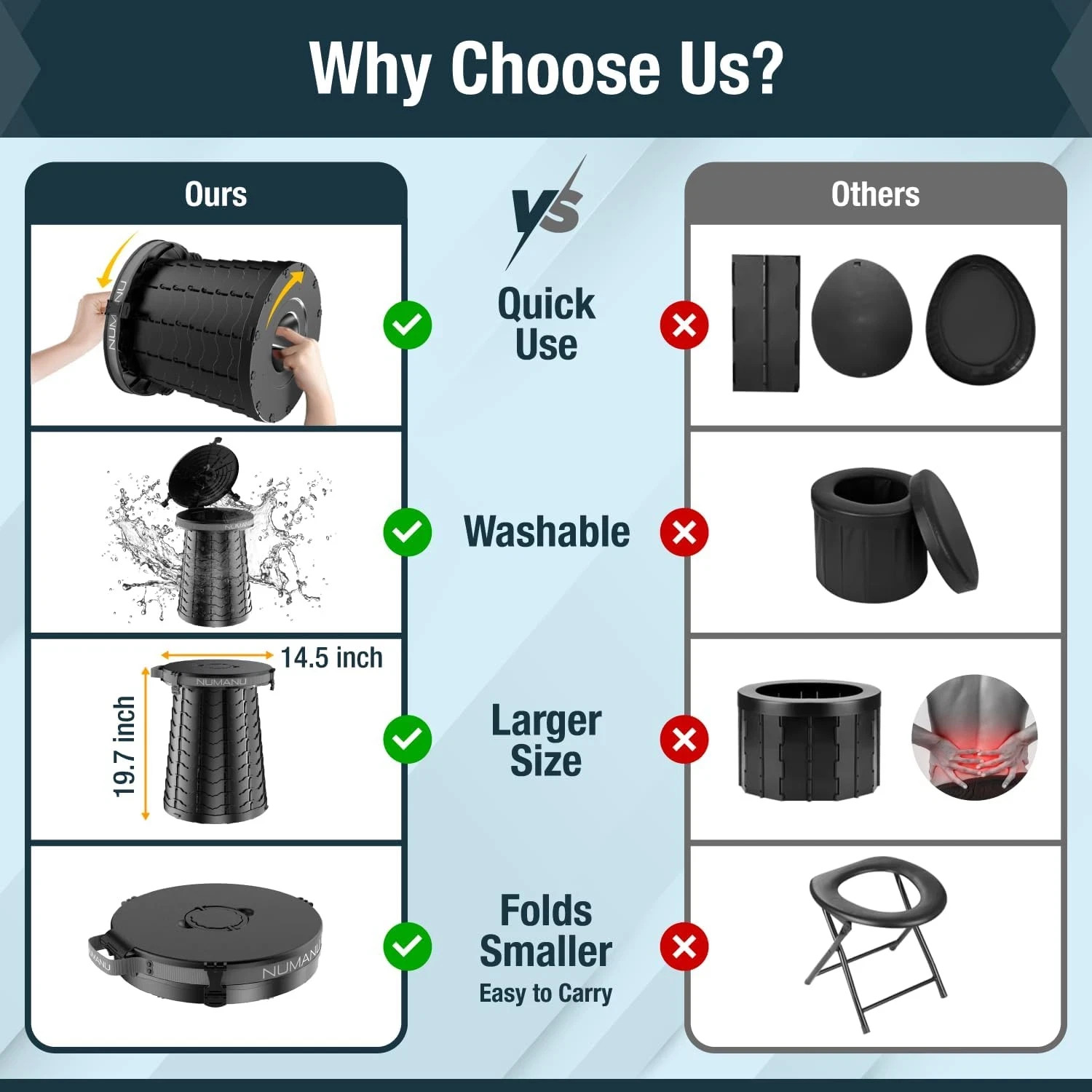 19.7″ XXL 3IN1 Portable Toilet, Stool, Trash Can | Adjustable Height Portable Po