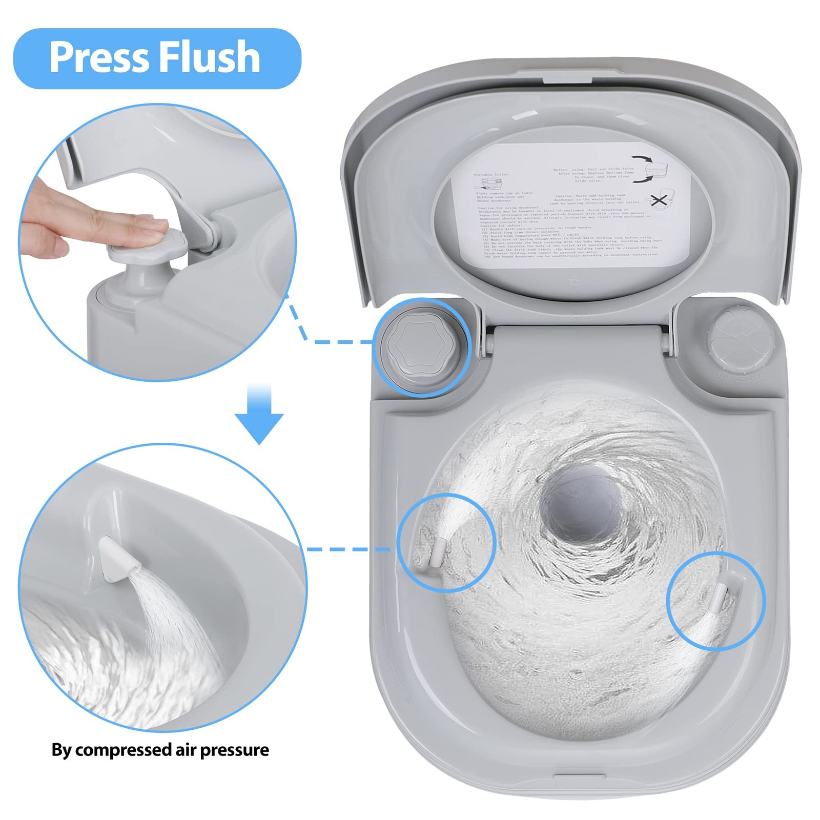 HSM 6.4 Gallon Waste Tank Portable Toilet for Camping RV Boating Fishing Indo…