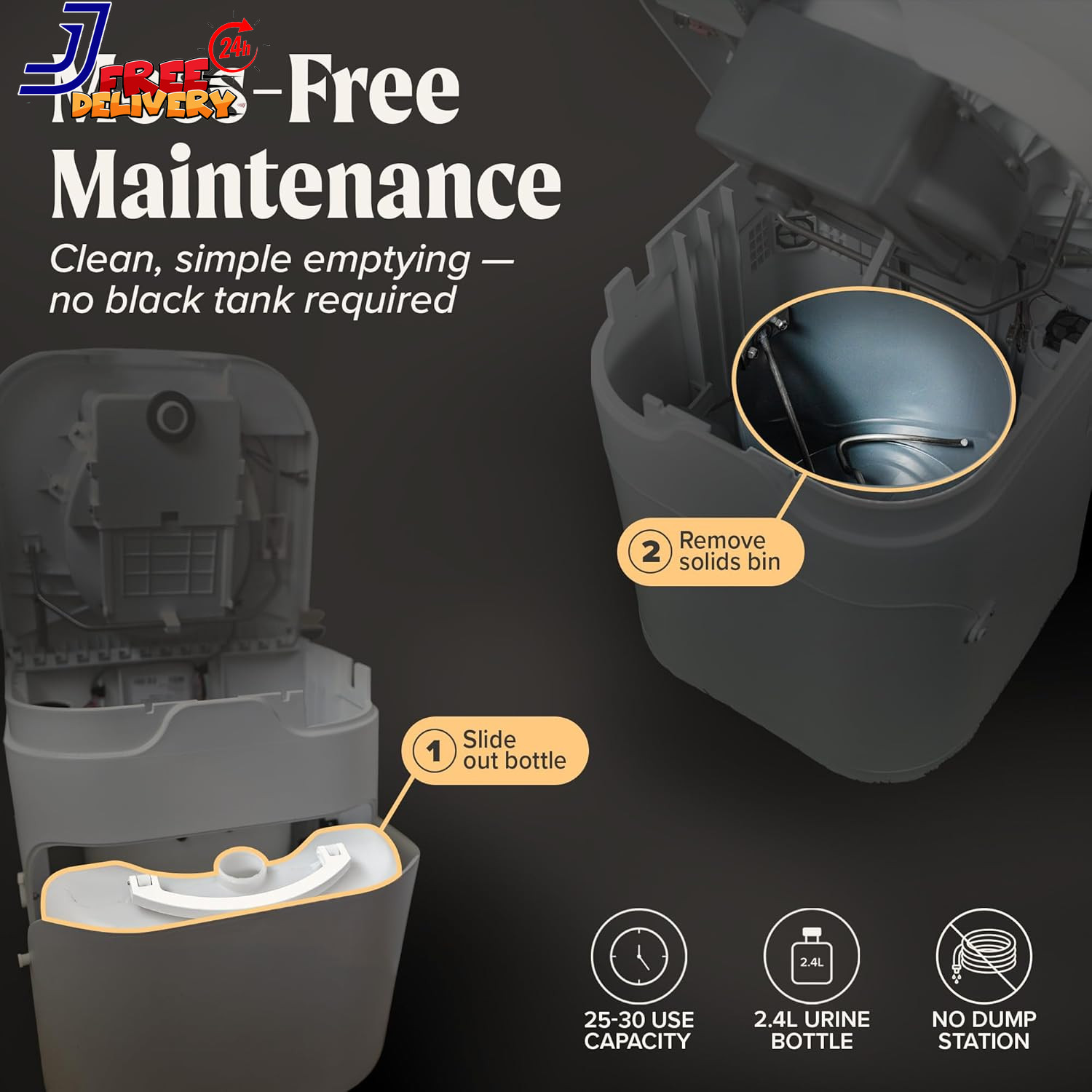 Origin 12V Electric Composting Toilet Compact Odorless Off-Grid Solution