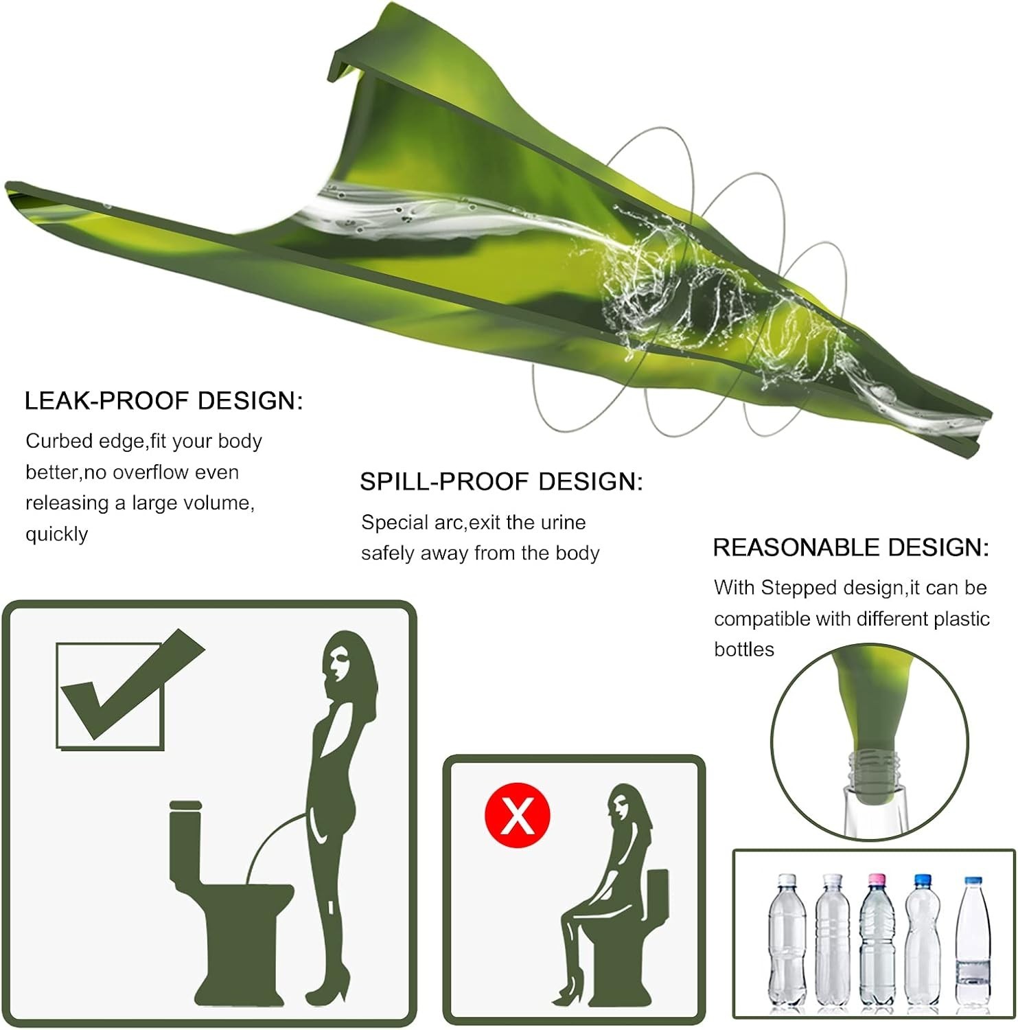 Portable Camo Pee Funnel for Women – Hygiene Solution for Mobile Lifestyles