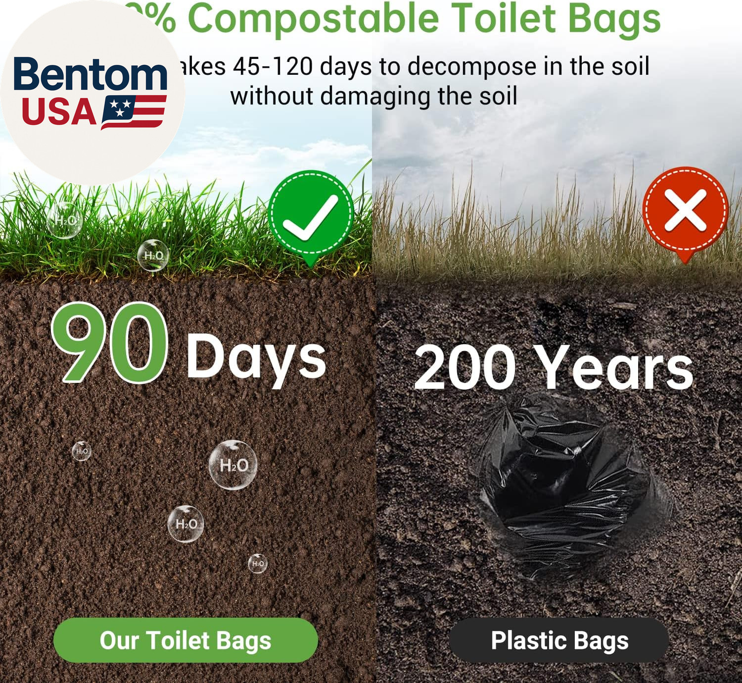 Portable Toilet Replacement Bags, 25 Count 8 Gallon 1.5 Mil Super Thickened Comp