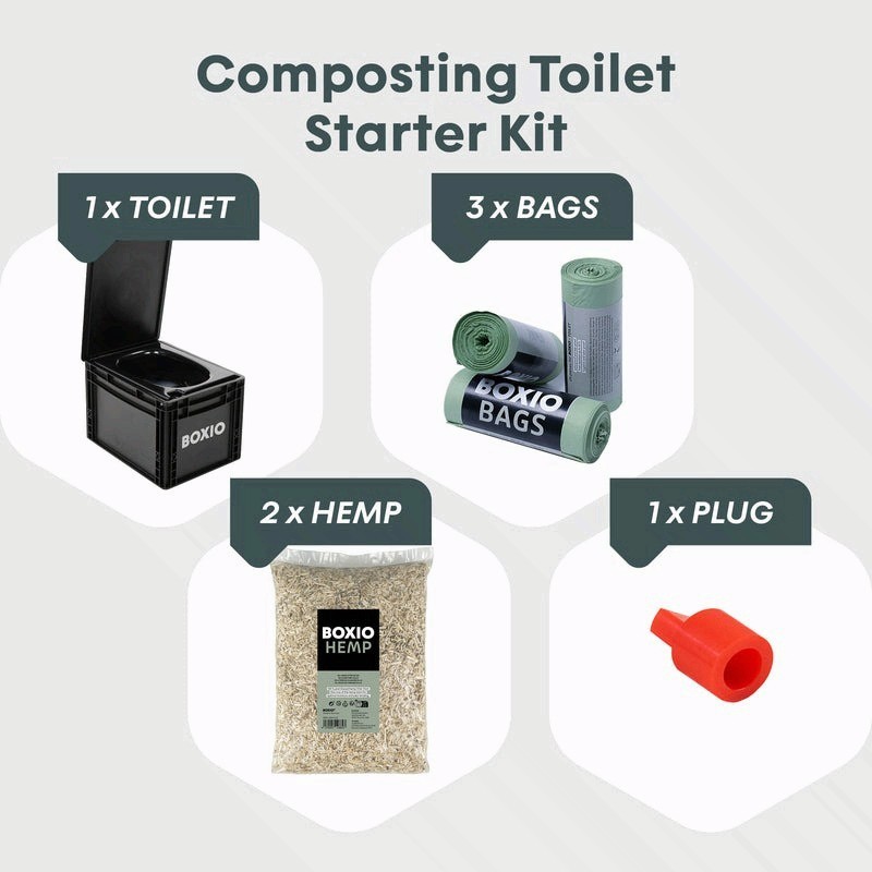 BOXIO TOILET PLUS-Portable Toilet, Camping Toilet, composting Toilet car Camping