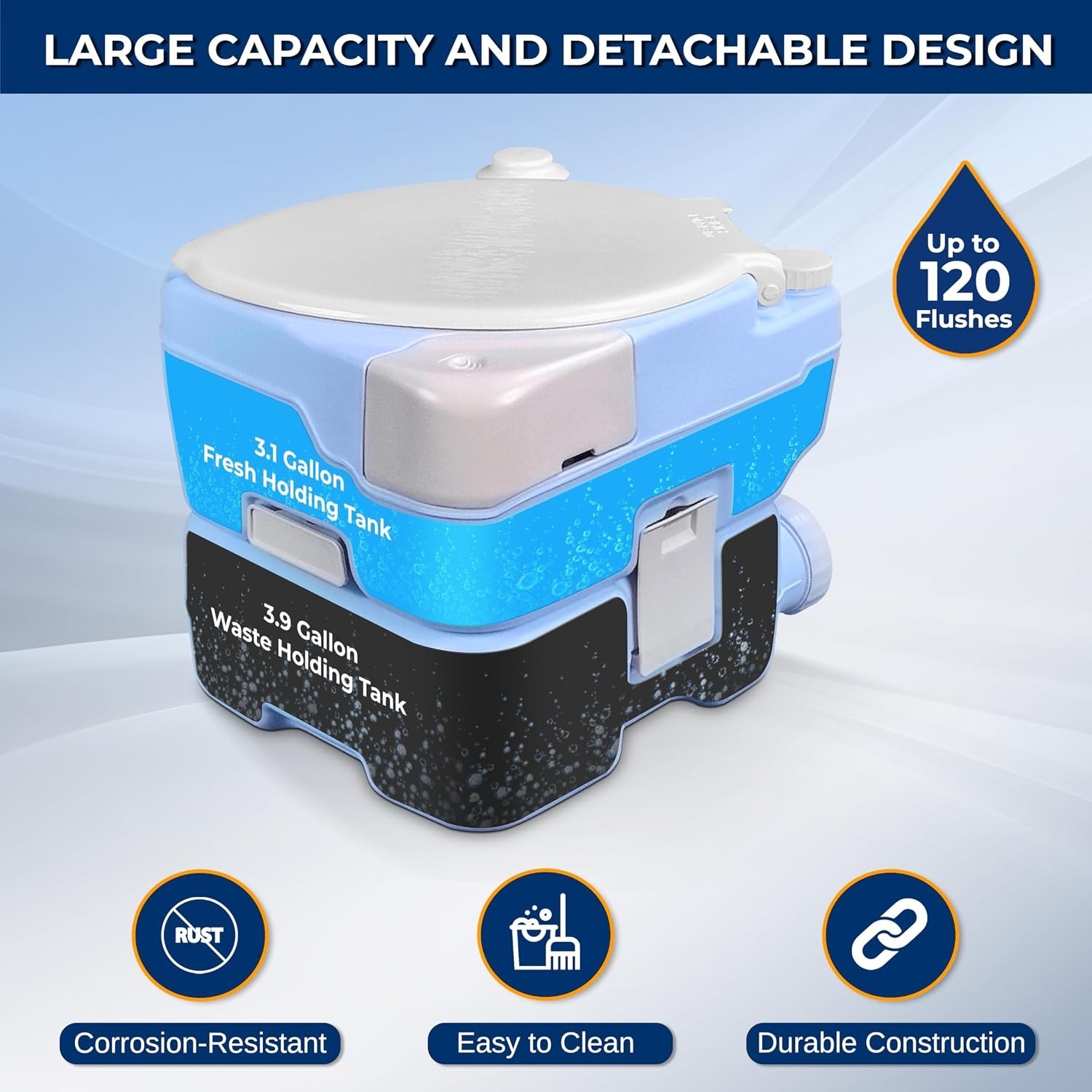 Portable Camping Toilet for Adults – 4 Gal