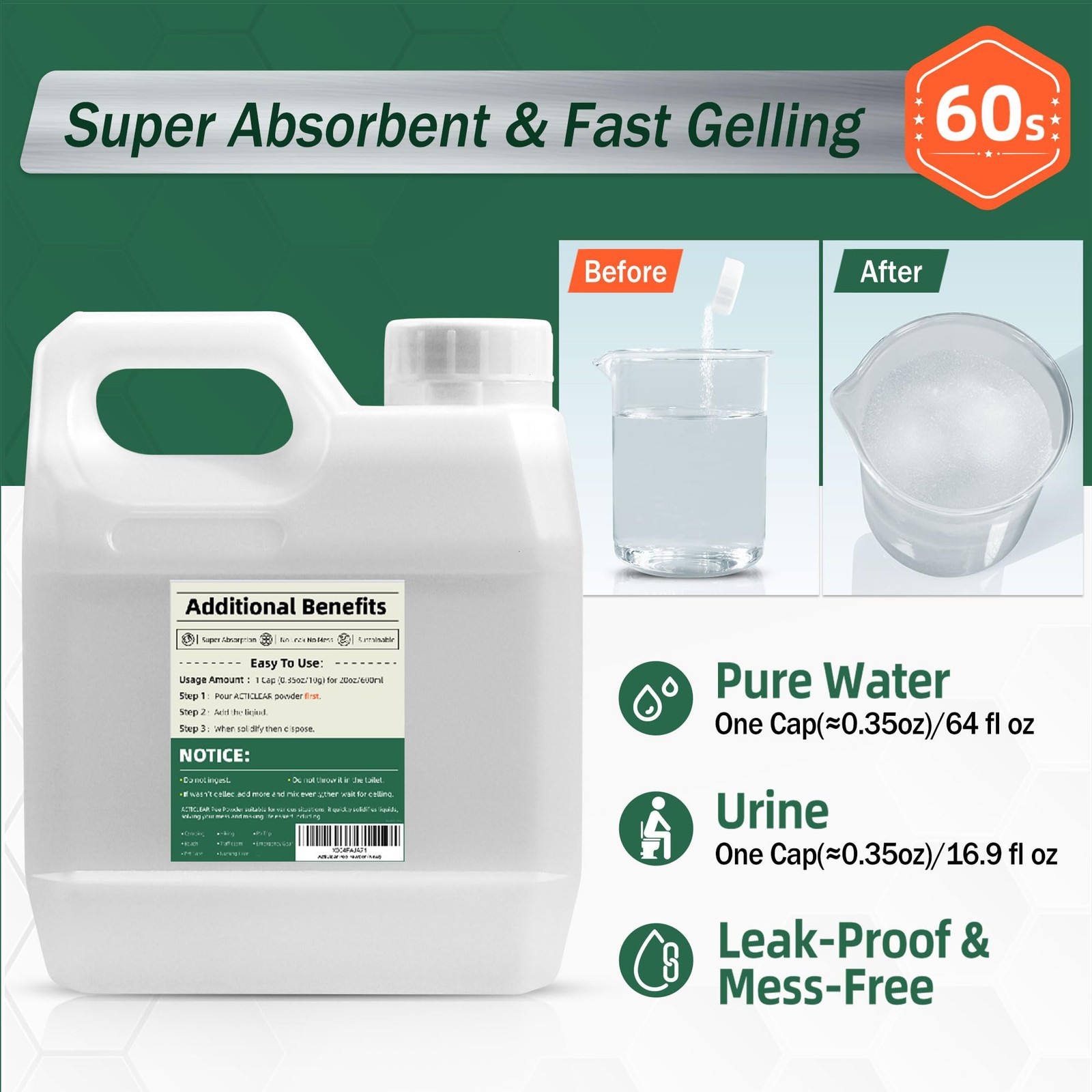ACTICLEAR Pee Powder Gel – 2lb Rapid 60-Second Absorption & Odor 2.0 Pounds