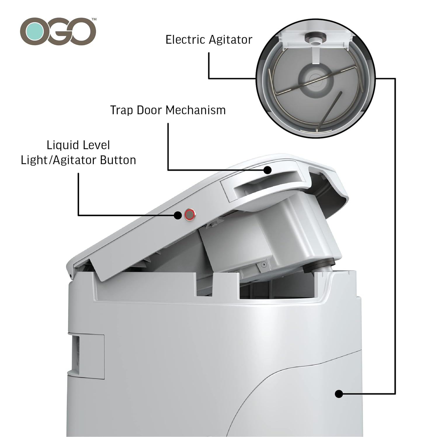 Origin 12V Electric Composting Toilet – Compact, Odorless, Off-Grid Solution