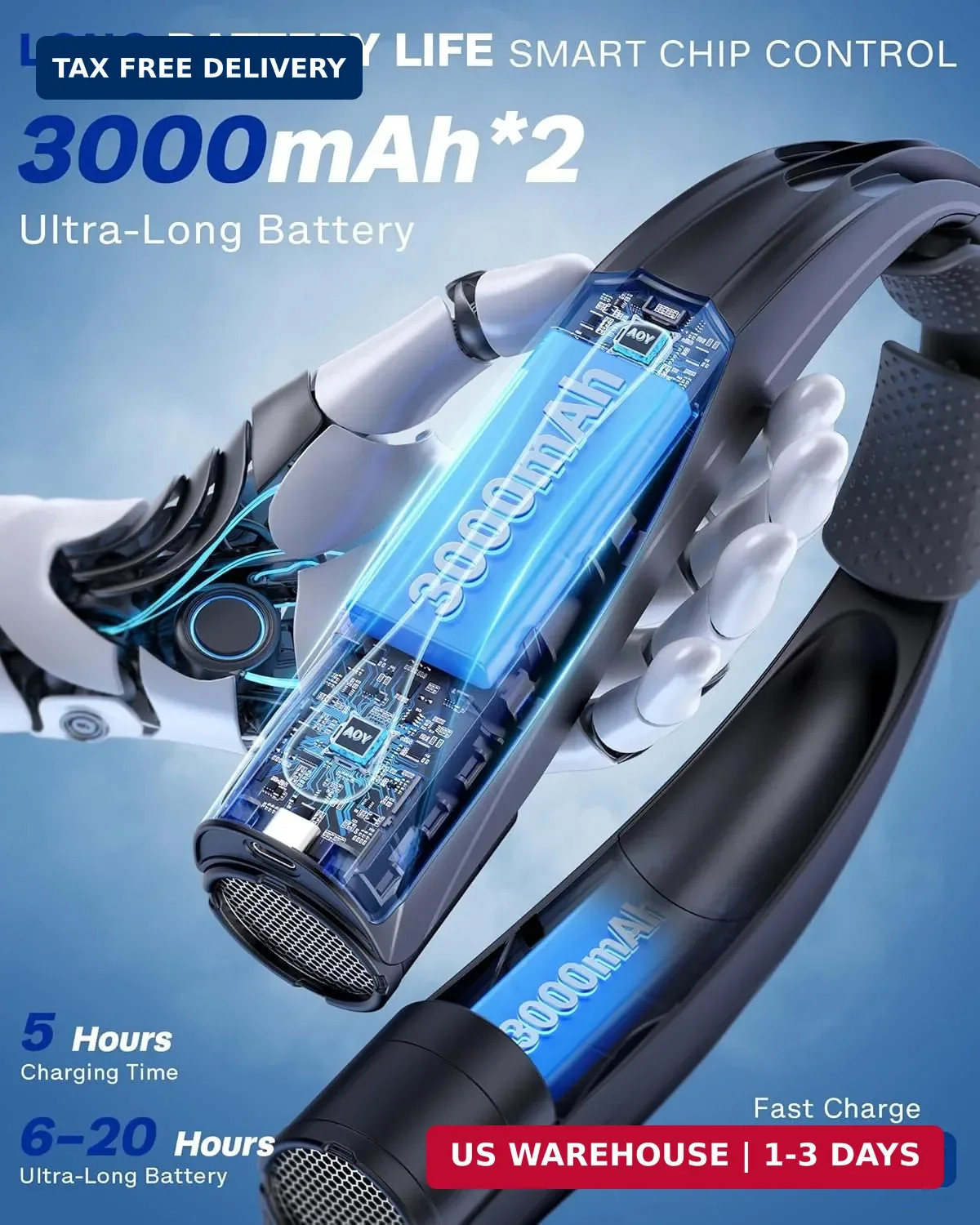 Portable Neck Fan, 6000mAh Personal Fan, 360° Cooling Rechargeable Wearable Fan,