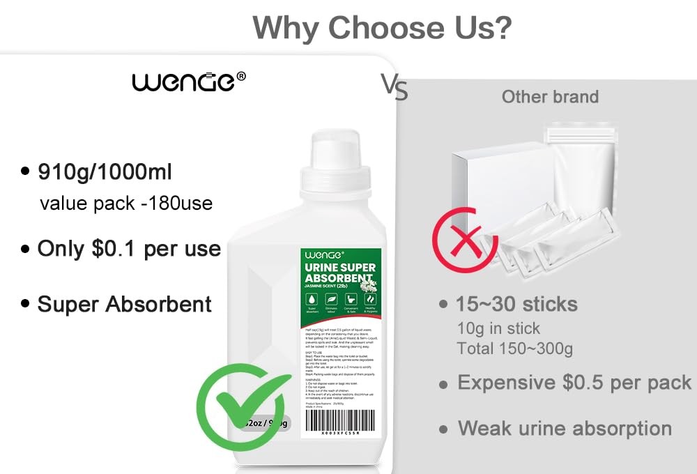 Wenge Urine Super Absorbent Solidifier, 180 Use, Green Jasmine Scent