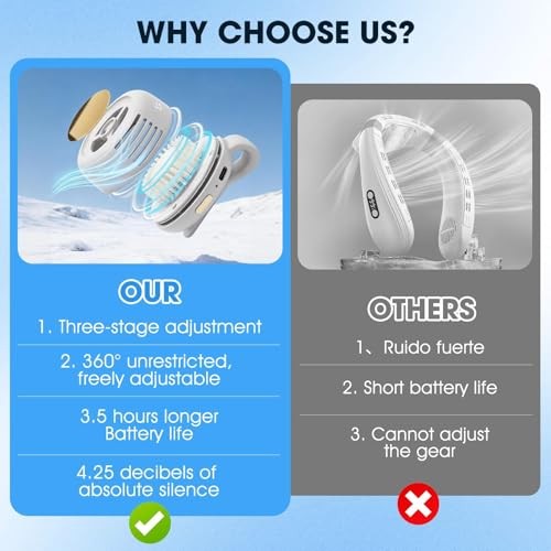 Small Clip Fan, Personal Waist Fans,Portable Silent Mini Bladeless Fan White