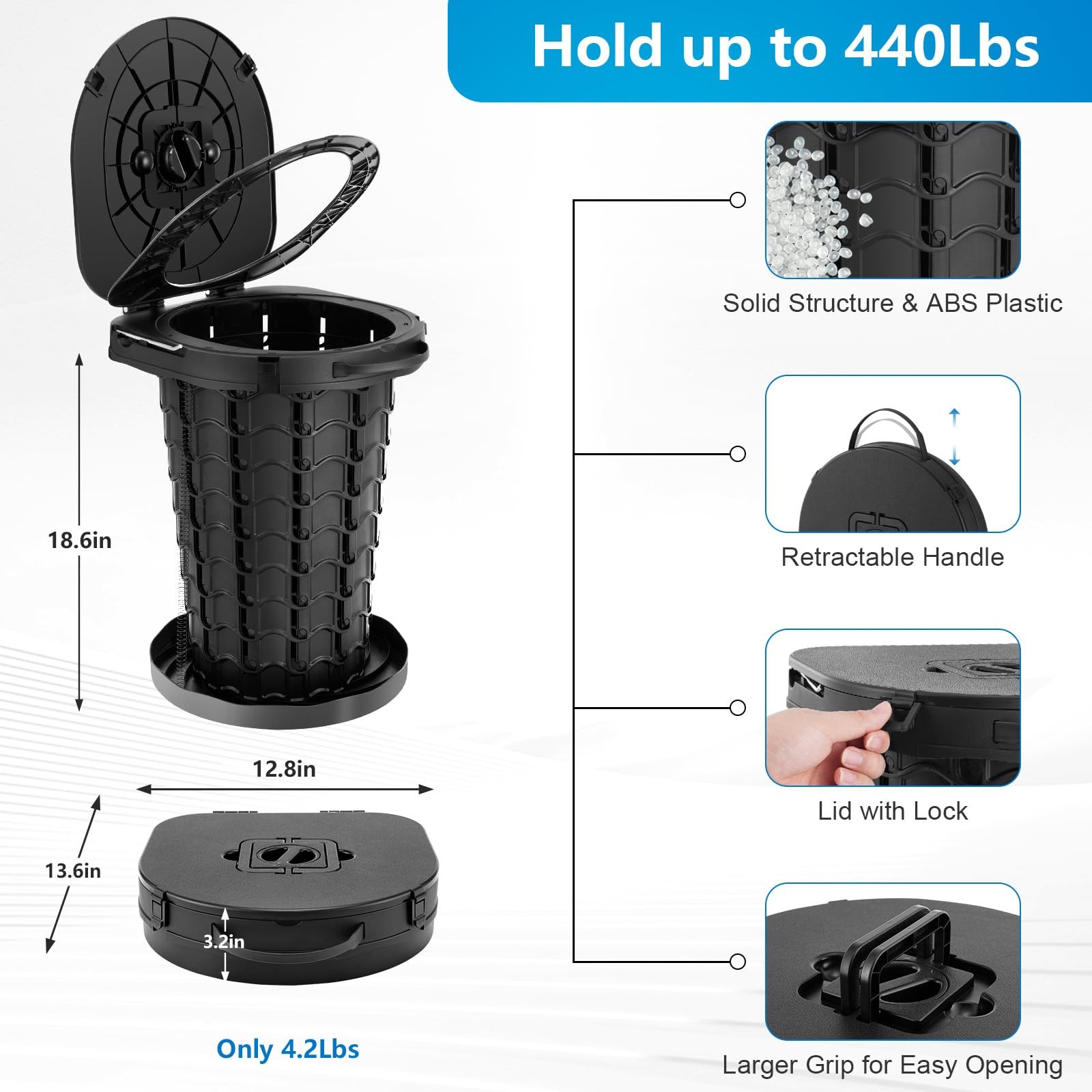 Upgrade Retractable Portable Toilet for Adults – 18.6″H Adjustable Height Cam…
