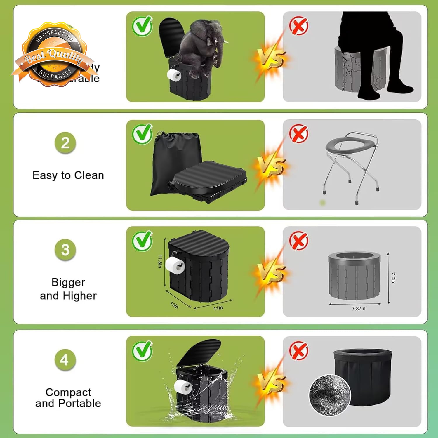 Portable Toilet Kit, Camping Toilet with Pop-Up Privacy Tent and Poo Gel Toilet