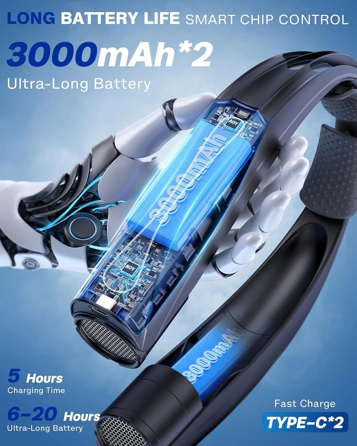 Portable Neck Fan, 6000mAh Personal Fan, 360° Cooling Rechargeable Wearable Fan,