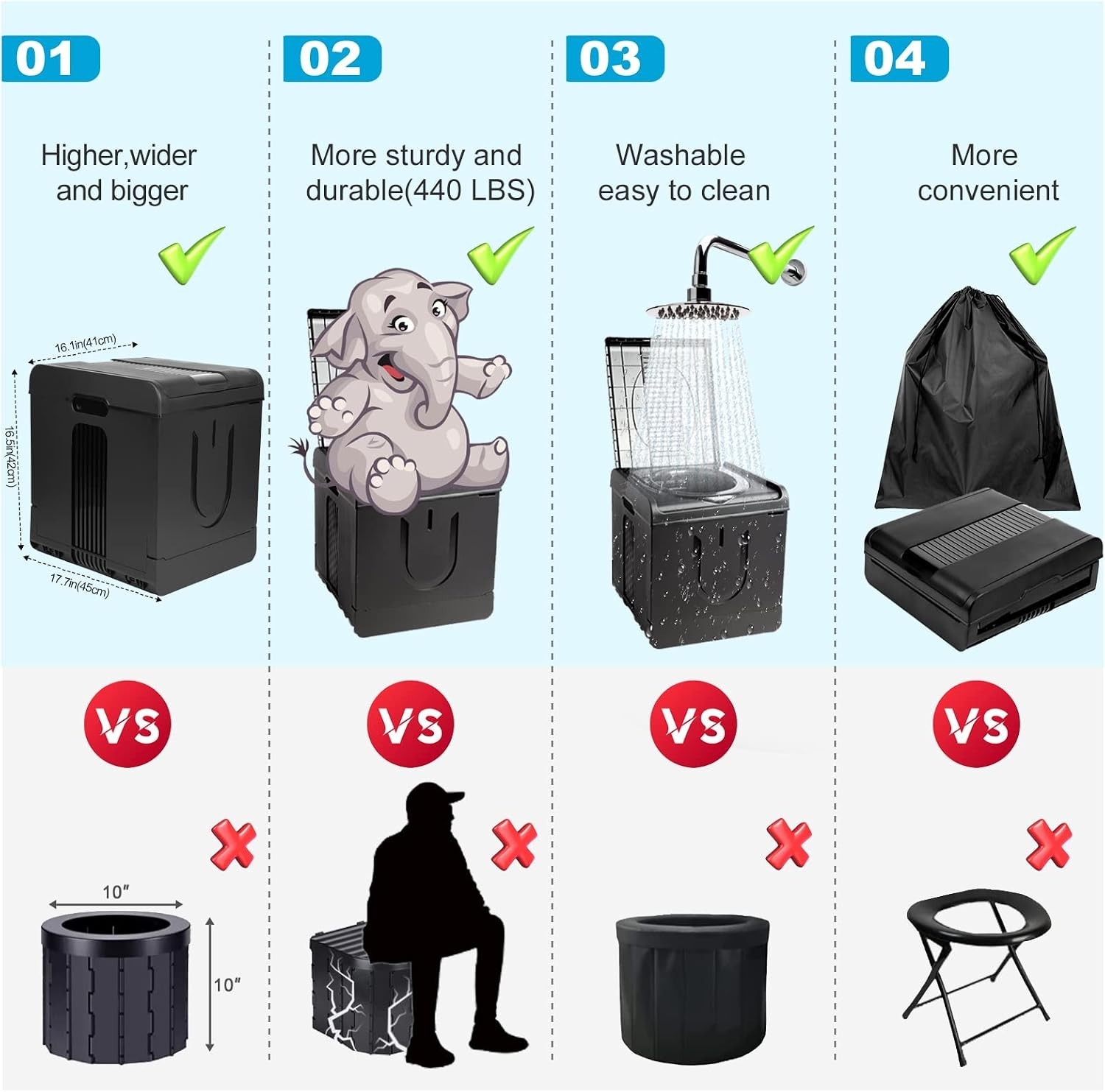 XXL Portable Toilet Camping Toilets for Car Indoor Outdoor Commode Foldable T.