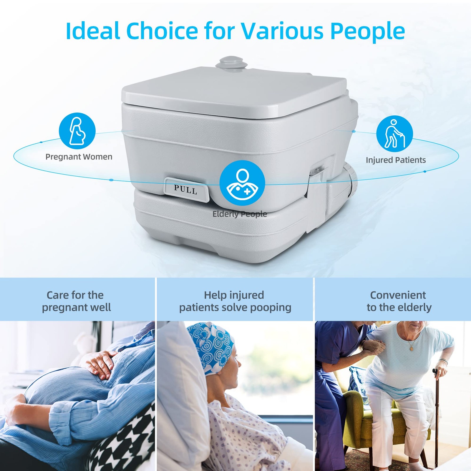 Yitahome 2.6 Gallon Portable Toilet For Camping Rv Travel Potty Press Flush