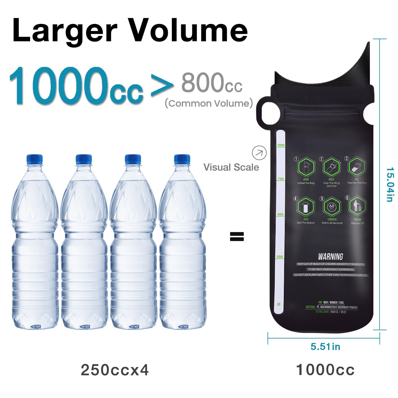 1000cc Pee Bags for Travel for Women Men Kids, 12/24 Pcs Disposable Urine Bag…