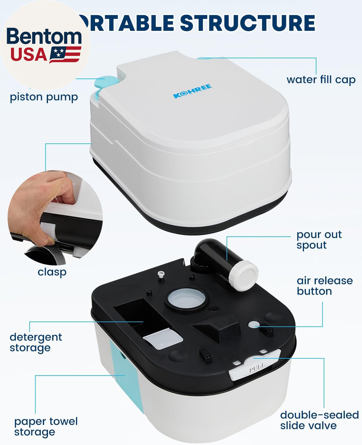 6.34 Gal Portable Toilet for Adults: Large Camping Toilet with Detachable Waste