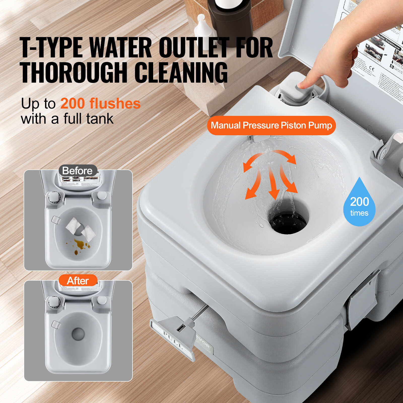 Portable Toilet 5.3Gallon Flush Travel Camping Outdoor Commode Potty w/Carry Bag