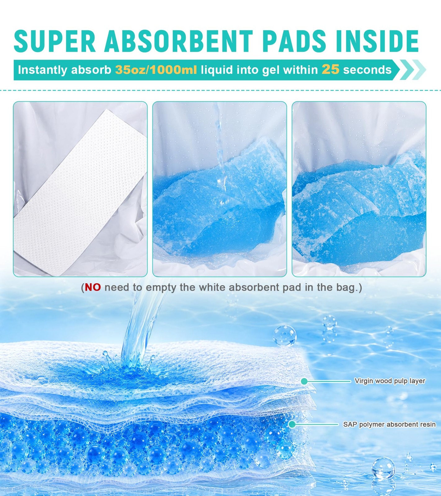 OUMEE 800ML Emergency Disposable Urinal Bags, 8/12/20/23/28 Pcs Large, white
