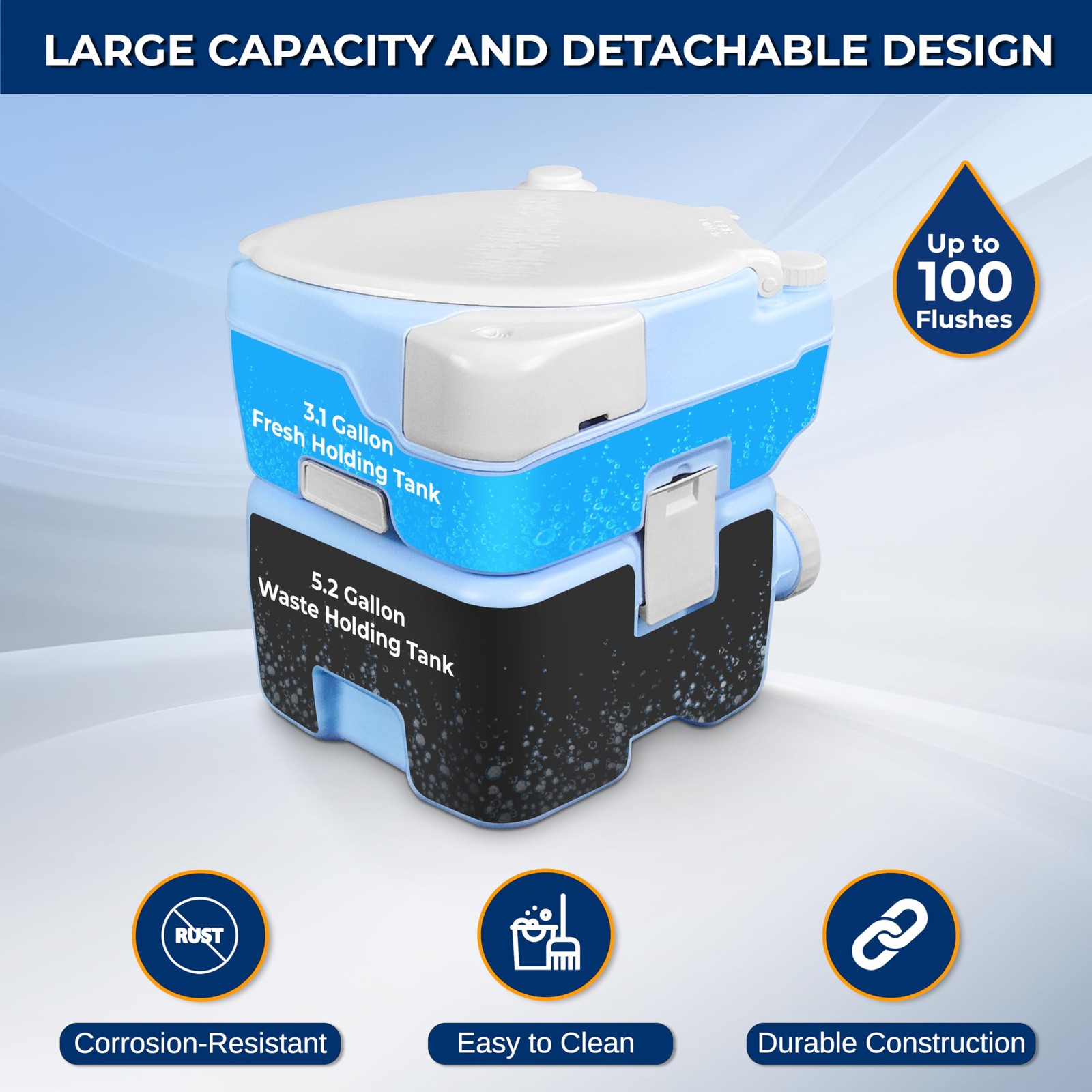 Serenelife 5.3 Gal Portable Camping Toilet For Adults 100 Flushes Porta Potty