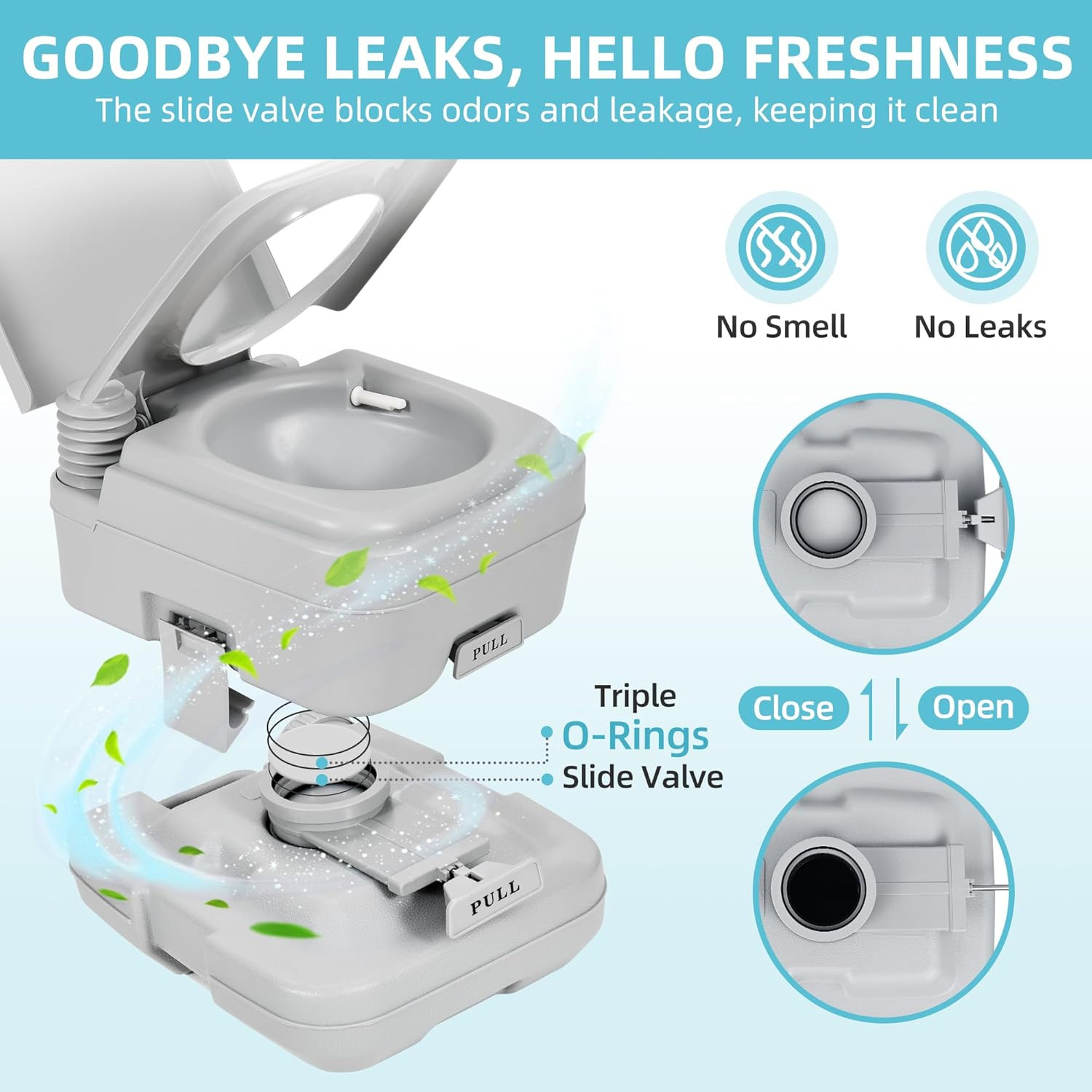 Portable 3.2 Gallon Toilet for Camping, RV, Hiking – Leakproof & Odor-Sealing