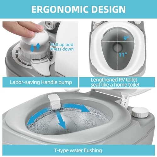 Portable Toilet 5.8 Gallon, Camping Porta Potty, RV Toilet with Standard Seat