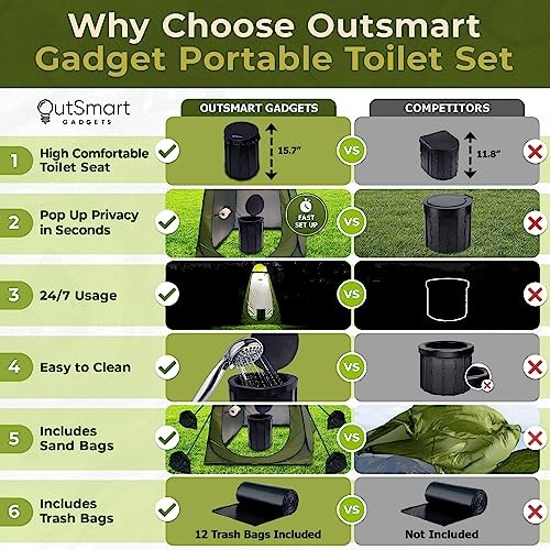 Outdoor Portable Toilet Set for Adults with Camping Night Lantern, Green