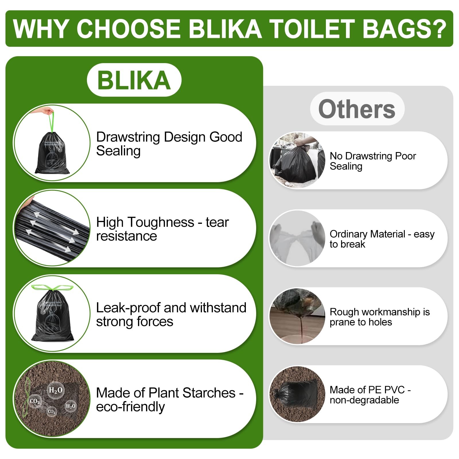 40 Count Toilet Bags with Drawstring, 8 Gallon, 30 Liter, Heavy Duty 1.97 Mil…
