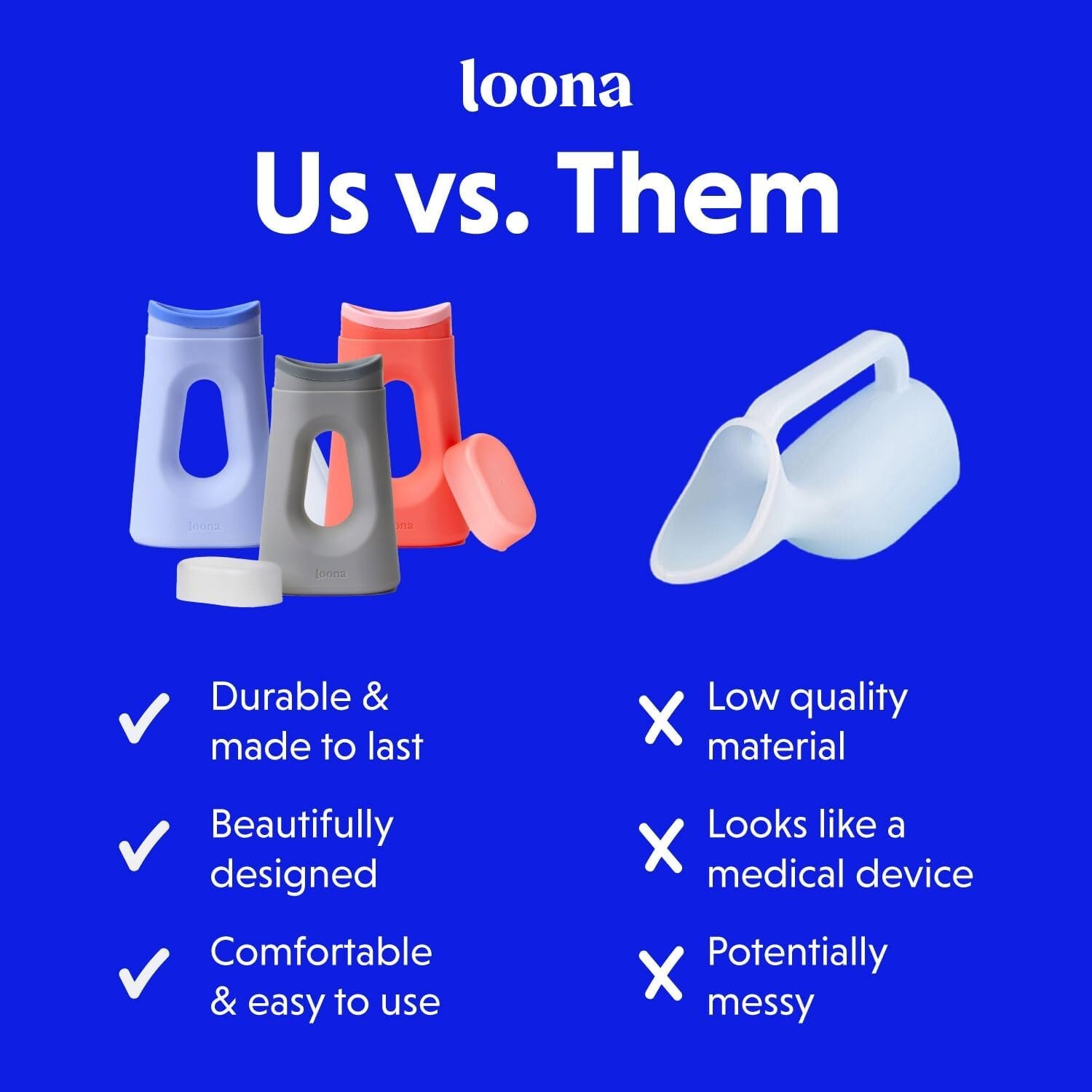 Portable Loona Female Urination Device – 30 fl oz Capacity for Travel & Comfort