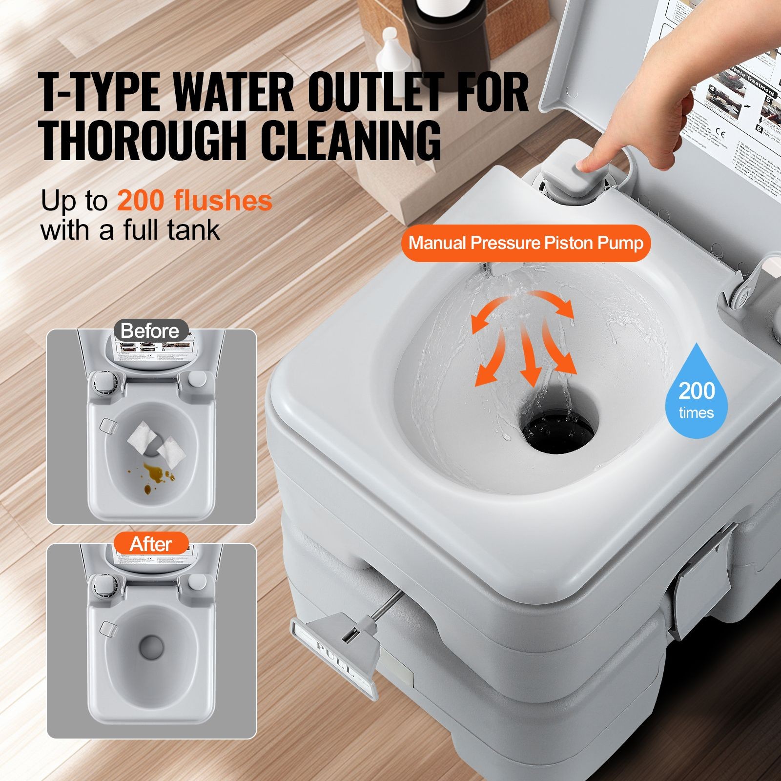 Portable Toilet for Camping, Porta Potty with Carry Bag, 5.3 Gal Waste Tank &