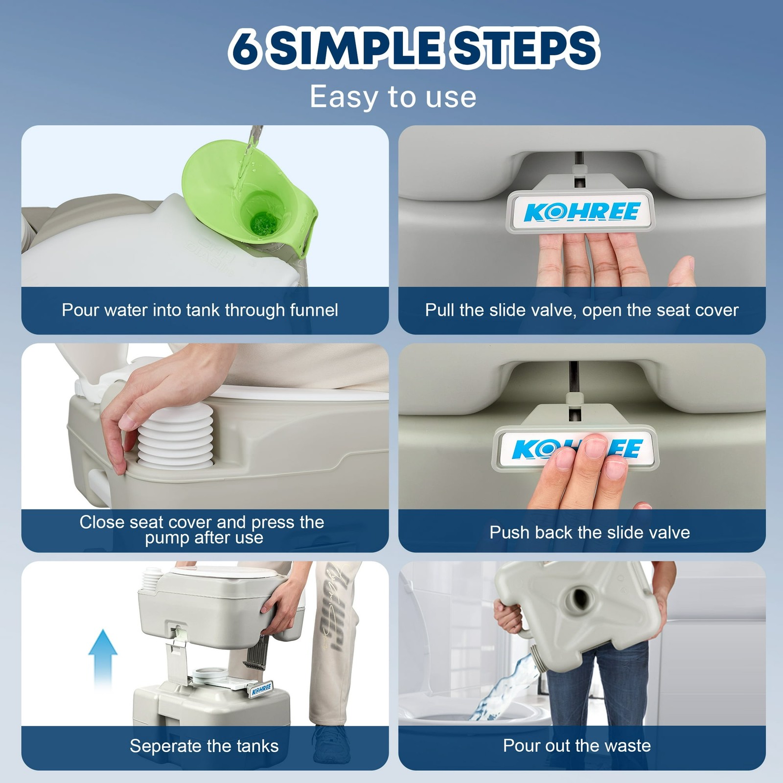 Portable Toilet with Phone Stand 5.3 Gal 20L Porta Potty for Adults