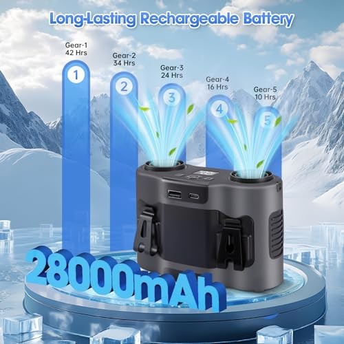 42H Portable Waist Fan, 28000mAh Rechargeable Wearable Belt Fans, 16000 Grey