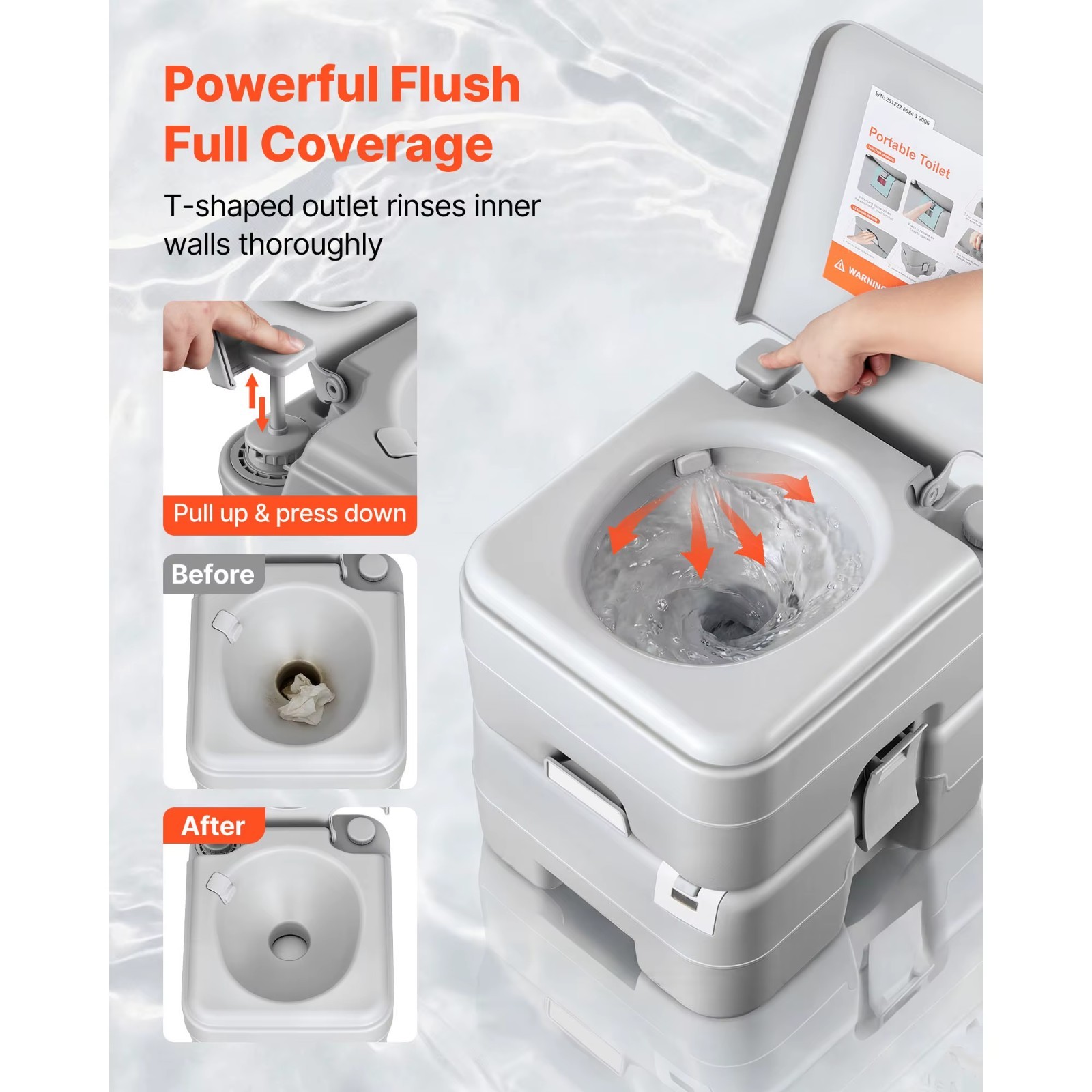 Portable Toilet 5.3 Gallon 7.9 Gallon Detachable Waste Tank Gravity Flushing