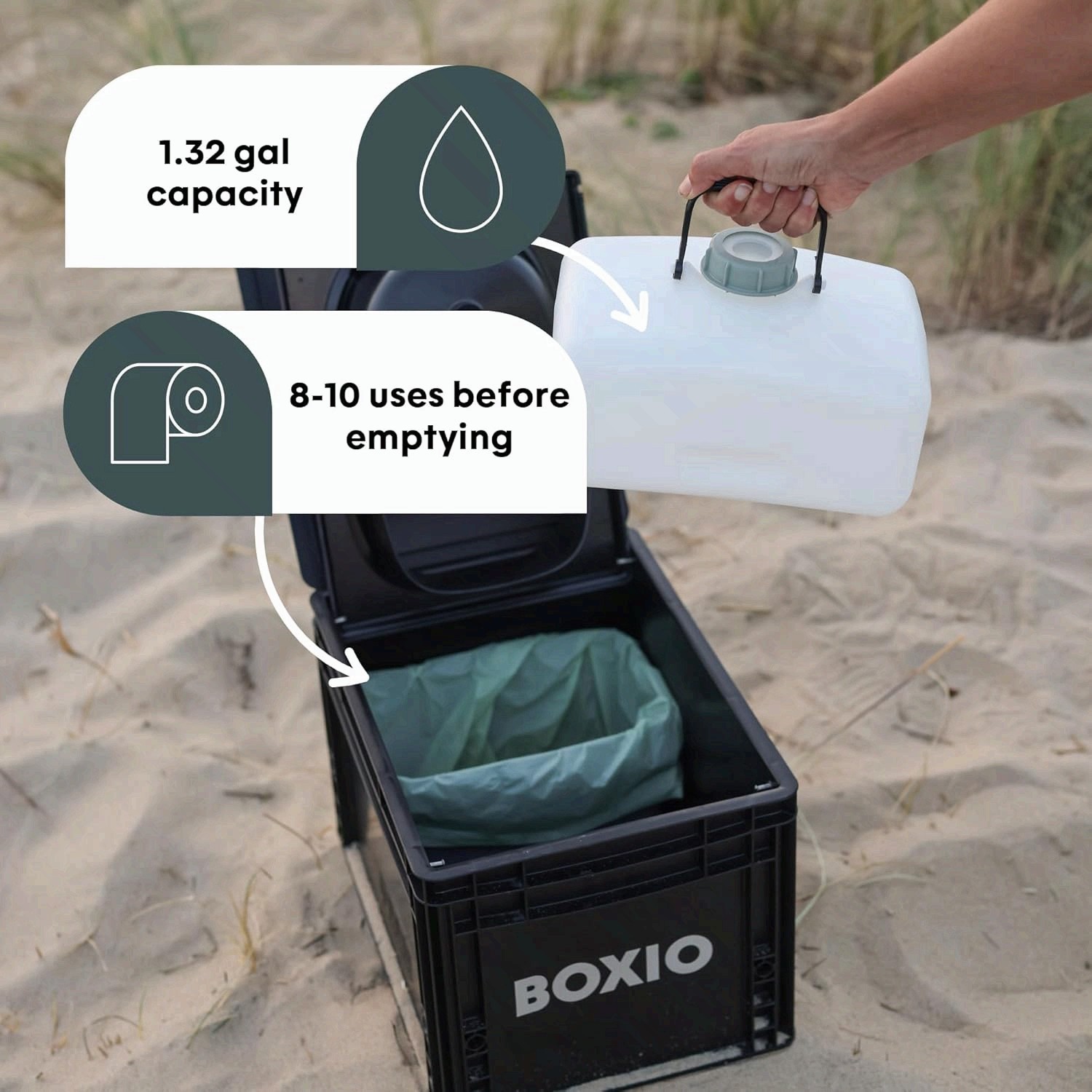 BOXIO TOILET Plus Portable Composting Car Camping Toilet Made in Germany
