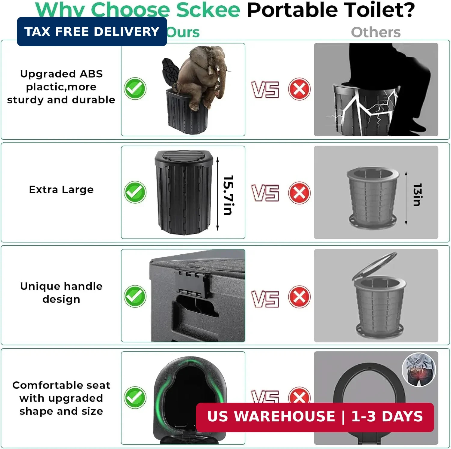 Camping Toilet, Portable Toilet for Adults, Camp Toilet with Handbag, Travel Pot