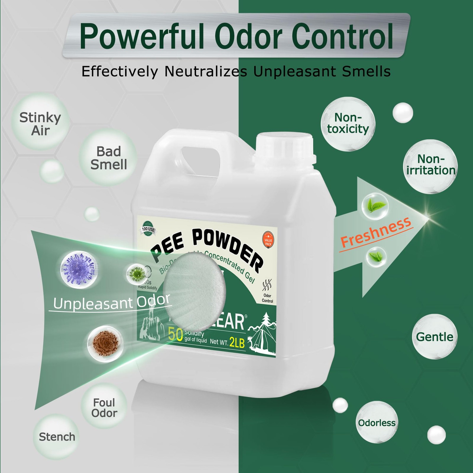 ACTICLEAR Pee Powder Gel – 2lb Rapid 60-Second Absorption & Odor 2.0 Pounds