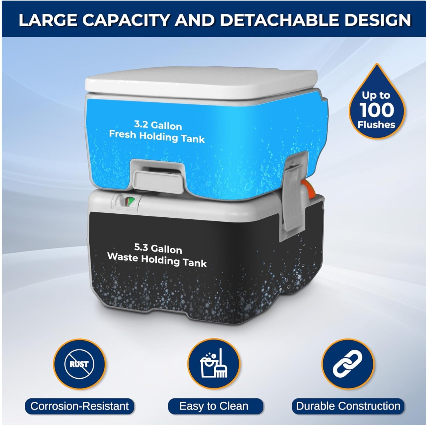 Portable Flush Toilet – 5.3 Gal Tank, 50+ Flushes