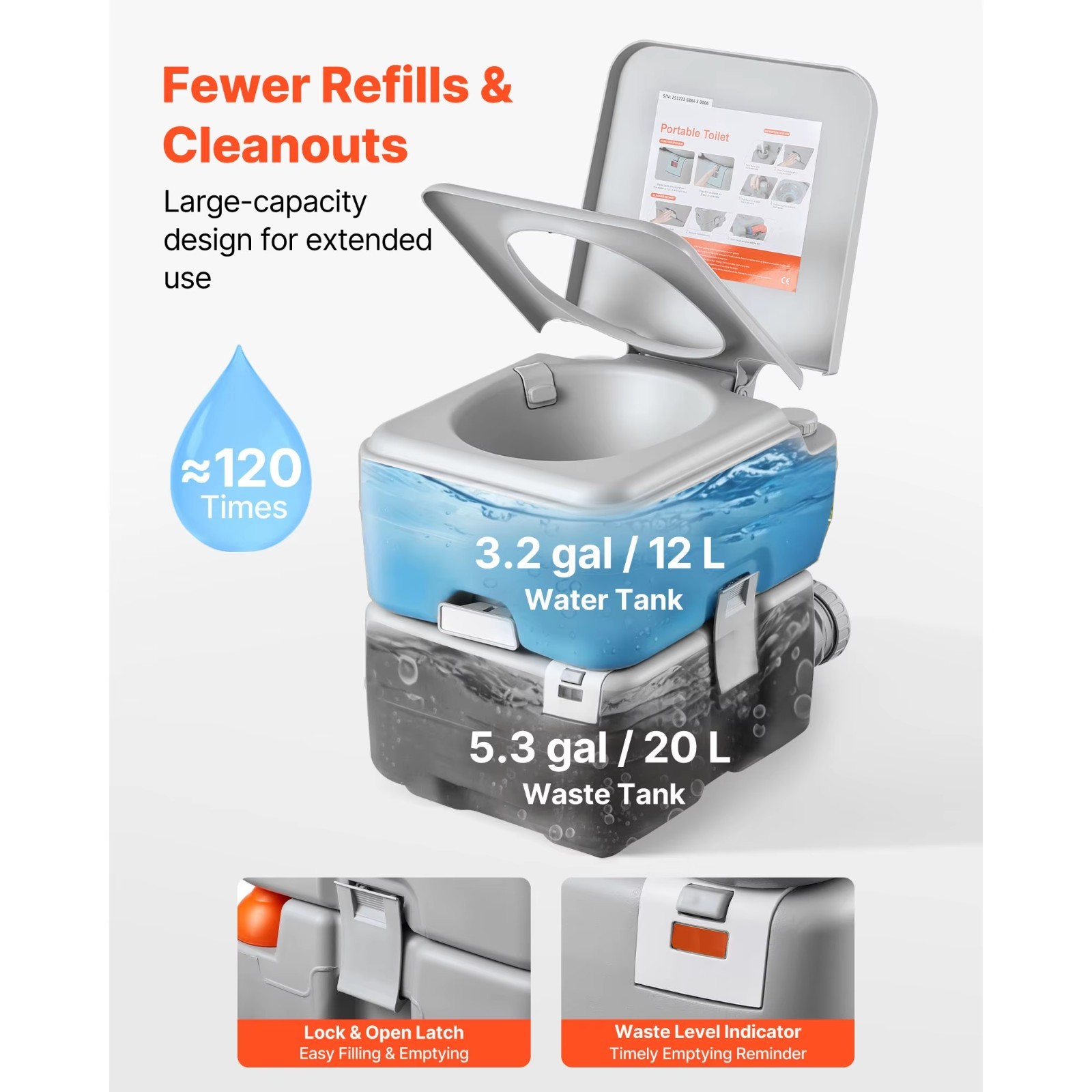 Portable Toilet 5.3 Gallon 7.9 Gallon Detachable Waste Tank Gravity Flushing