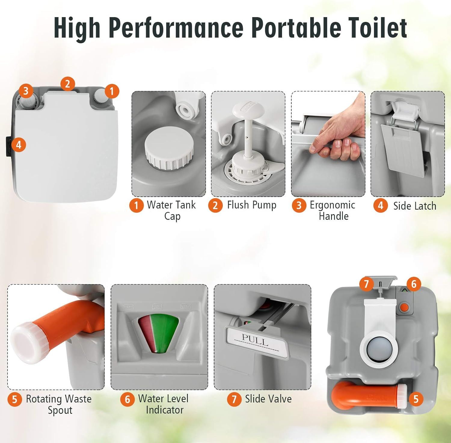 5.3 Gallon Portable RV Toilet with Level Indicator & Anti-Leak Pump for Camping