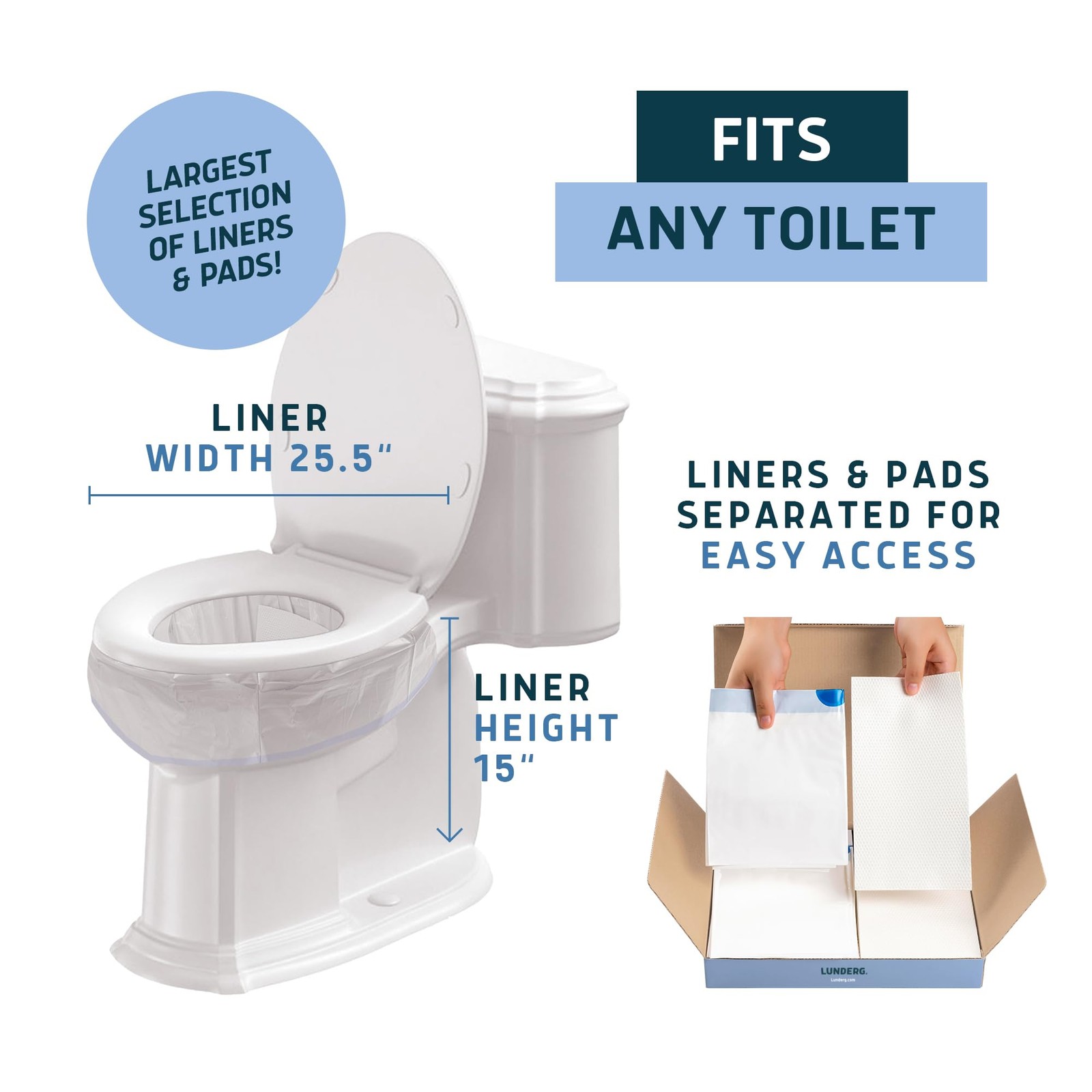 Liners with Super Absorbent Pads – Value Pack 20 Disposable Bags – Universal …
