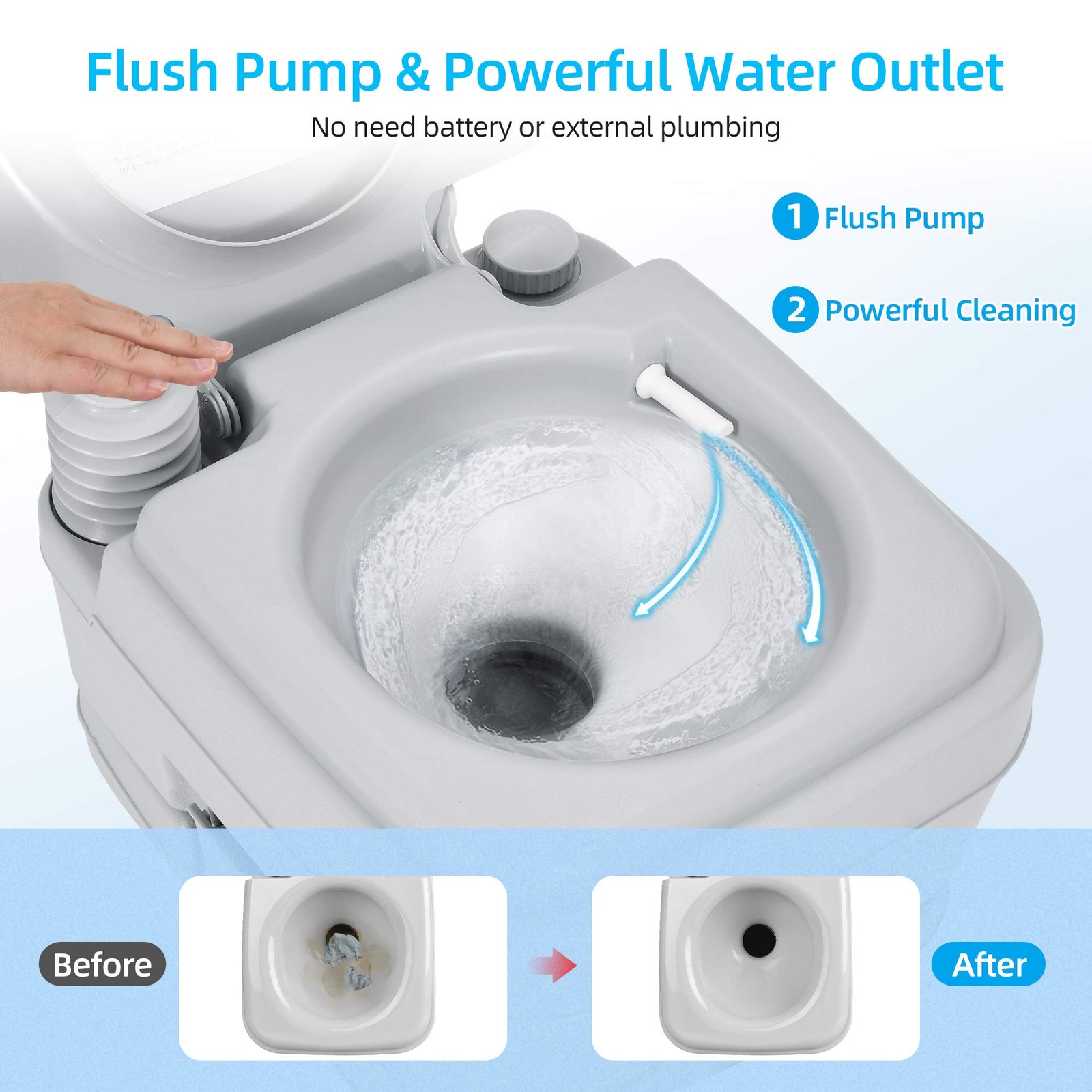 Yitahome Portable Toilet Travel Rv Potty 5.3 Gallon Detachable Waste Tank For