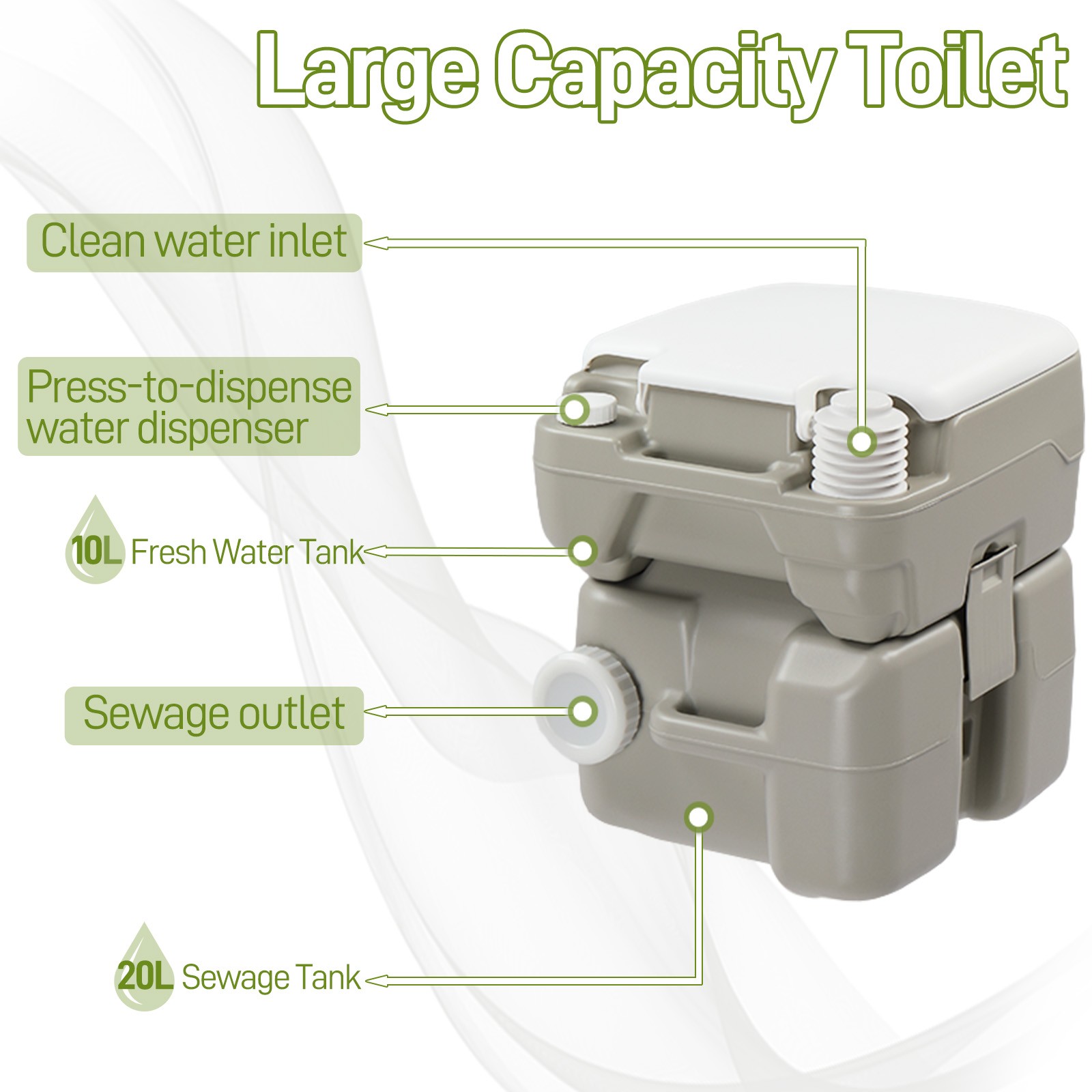 5.3 Gallon Removable Camping Toilet Flush Portable Outdoor Potty Commode Seat