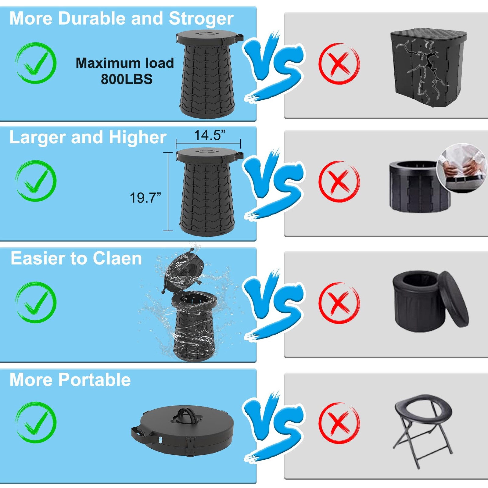 XXL Portable Toilet – 19.7″H Taller Wider Collapsible Adjustable Foldable Cam…