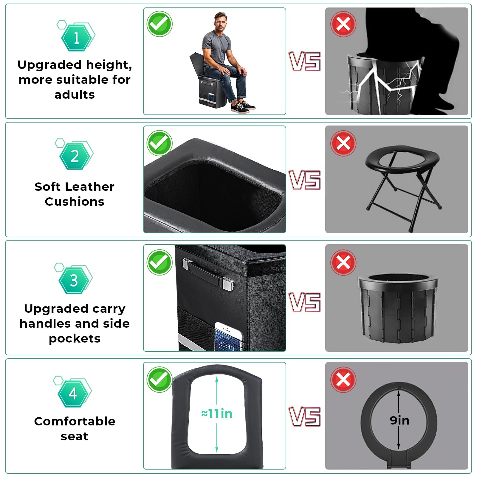 Sckee 2026 Upgraded XL Portable Toilet for Adults,Tall Camping 16.5”H, Black