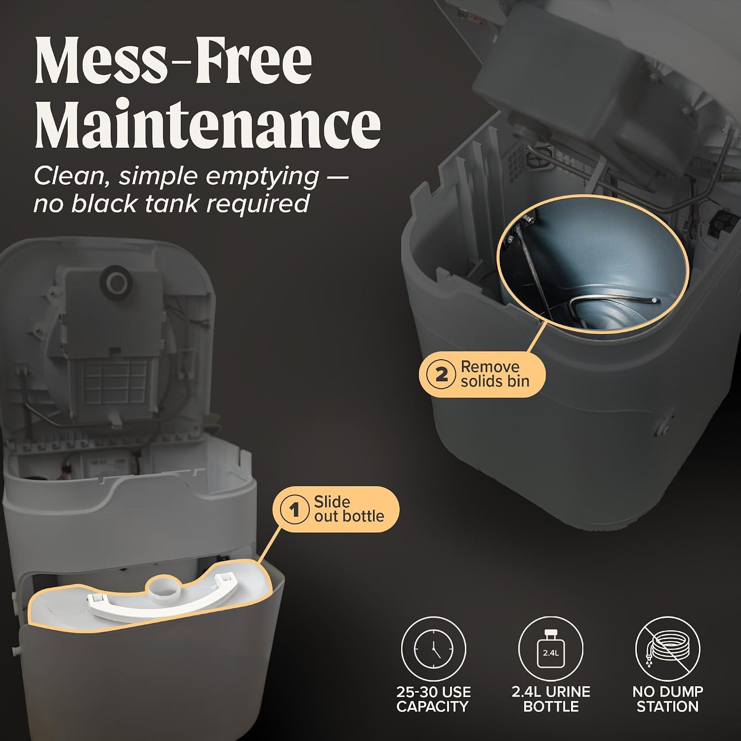 Origin 12V Electric Composting Toilet – Compact, Odorless, Off-Grid Solution