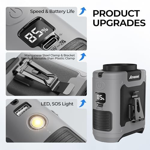 Portable Waist Fan Clip On, MAX 40H Work Time, 10000mAh Rechargeable Gray