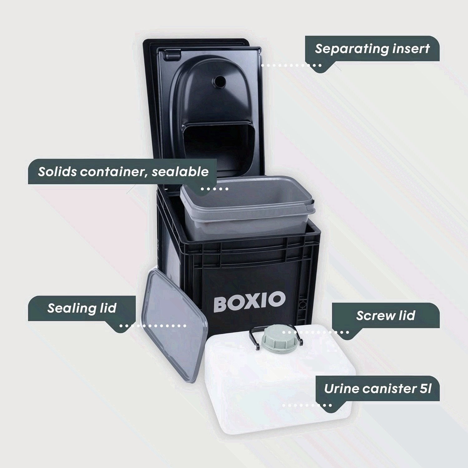 BOXIO TOILET Mini Portable Composting Car Camping Toilet Made in Germany
