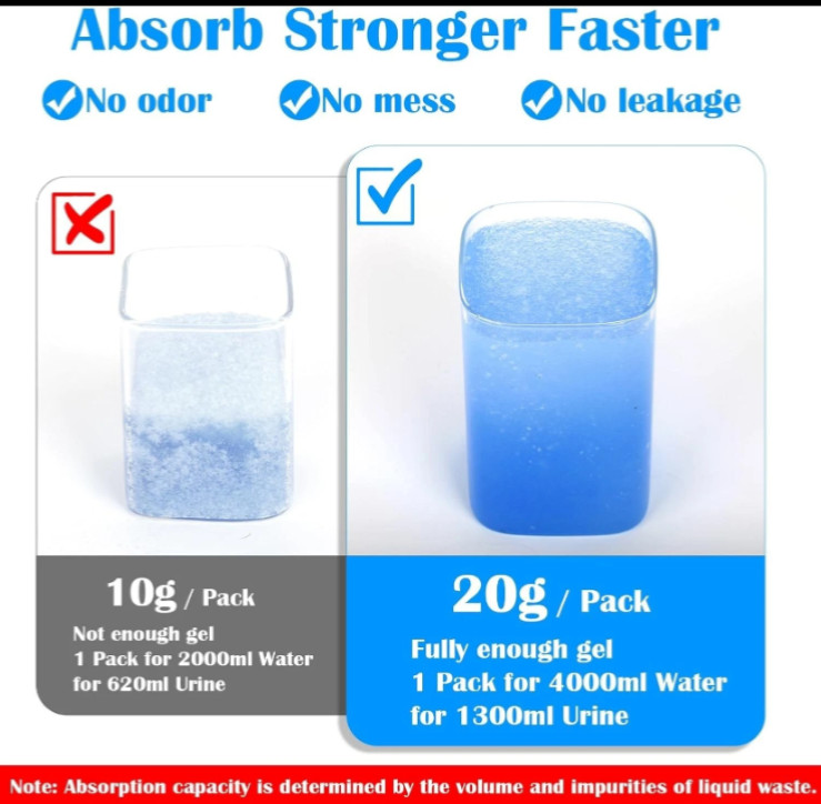 10 Pack Portable Toilet Powder Degradation , 20G /Pack Acrylic Polymer Powder